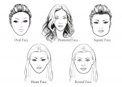 How To Choose The Right Jewelry That Flatters Your Face Shape 