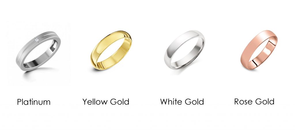 An Ultimate Guide to Pick the Perfect Engagement Ring | Gehna Blog